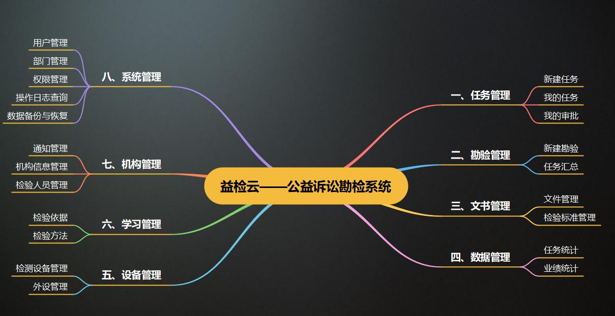 1648798556194732.png 圖片6.png